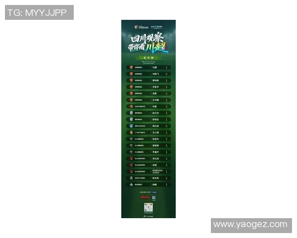 成都足球队在洲际杯积分榜上以55分稳居第一名展现强劲实力 成都足球队在洲际杯积分榜上以55分稳居第一名展现强劲实力