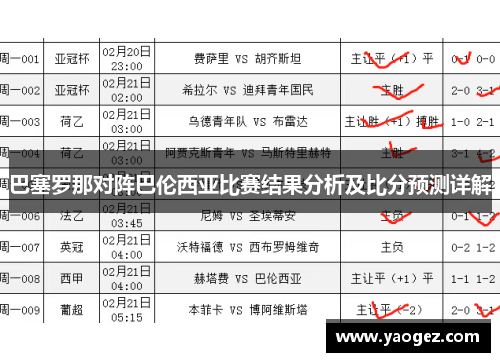 巴塞罗那对阵巴伦西亚比赛结果分析及比分预测详解